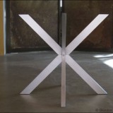 Cross.table.base1